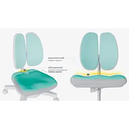 Дитяче крісло Mealux Onyx Duo TG (Y-115 TG) - мініатюра 5