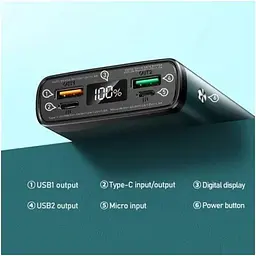 Зовнішній акумулятор Remax Kingkong II 20000mAh QC 22.5W сірий (RPP-129) - мініатюра 4