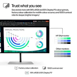 Монітор 23.8" HP S7 Pro 724pf FHD IPS 100Hz (8X530AA) - мініатюра 5