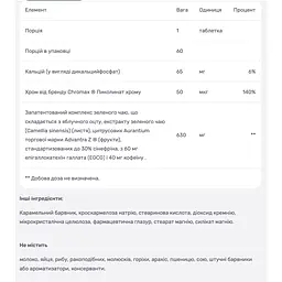 Яблучний оцет + Mason Natural 60 таблеток - мініатюра 3