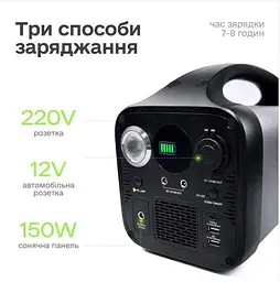 Зарядна станція Junlee PS-1000 1000W 972Wh з портативною сонячною панеллю 150 W 30V - мініатюра 5