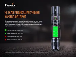Ліхтар ручний Fenix PD35 V3.0 - мініатюра 15