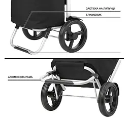 Cумка-візок ShoppingCruiser Allround Black (650064) - мініатюра 6