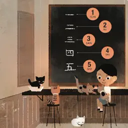 How to Count 1 to 5 in Five Languages - Кенард Пак - мініатюра 3