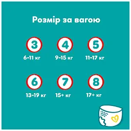 Підгузки Pampers Active Baby Pants Розмір 7 (15+ кг) 108 шт (8006530305747) - мініатюра 12