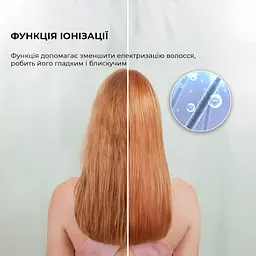 Фен CECOTEC IoniCare Rockstar Nano IonTech - мініатюра 4
