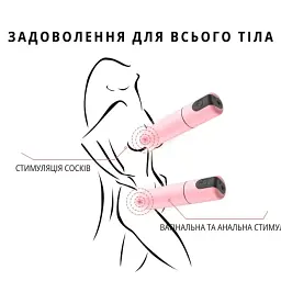 Віброкуля I’MCUM Kiss Bullet у вигляді помади 10 режимів вібрації Блакитна (IM-KGS008) - мініатюра 2