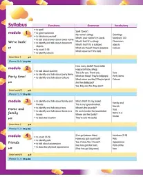 Smart Junior 2. Student's Book + ABC book - мініатюра 2