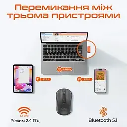 Комп'ютерна мишка MeeTion BTM185 Bluetooth/Wireless Black (MT-BTM185-A) - мініатюра 3