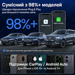 Бездротовий CarPlay адаптер Android Auto для авто Apple CarPlay бездротовий адаптер карплей для авто безпровідний карплей - мініатюра 4