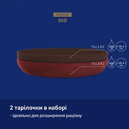 Тарілки дитячі LOVI Tamarillo 2 шт. бордові (21/530_red) - мініатюра 5