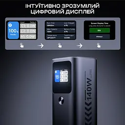 Повербанк 27000mAh Choetech B670 Grey 140W QC3.0 PD3.1 TFT Smart дисплей (43-00169) - мініатюра 8