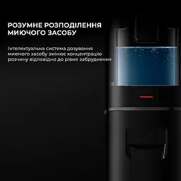 Вертикальний пилосос Dreame H14 Dual (HHV25A) [123373] - мініатюра 12