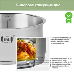 Набір з каструль та сотейників Krauff Genius Chef зі знімною ручкою + кулінарна ложка, щипці та лопатка - мініатюра 4