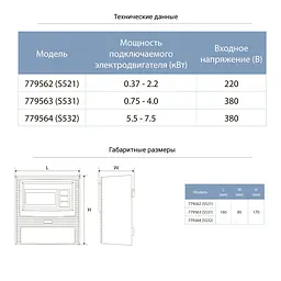 Пульт управління Aquatica 380В 0.75-4.0кВт + датчик рівня S531 (779563) - мініатюра 3
