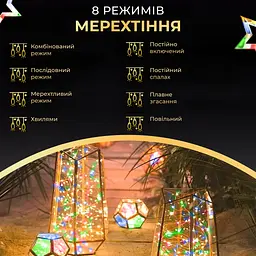 Гірлянда Роса нитка 1000 LED довжина 100 м з пультом від мережі зелена, мультиколор GarlandoPro 1000L100MGML - мініатюра 6