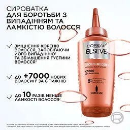 Сироватка L'Oreal Paris Elseve Growth Booster для боротьби з випадінням та ламкістю волосся 102 мл - мініатюра 8