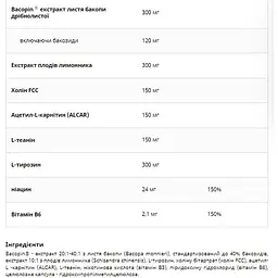 Ноотроп для мозку UNS Na Pamiec Memovit 90 капсул (100-10-5789303-20) - мініатюра 2