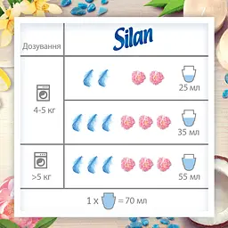 Ополіскувач для білизни Silan Naturals Аромат кокосової води та мінерали, 800 мл (819915) - мініатюра 4