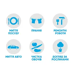 Рукавички господарські Добра Господарочка Латексні Делікат Розмір M (4820086523684)