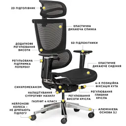 Офісне крісло Mealux S8 Air Black (HF-S8P M/B) - мініатюра 10