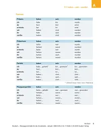 Ubungsgrammatik fur die Grundstufe mit Online Tests A1/B1 - мініатюра 3