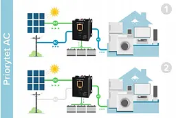 Гібридний сонячний інвертор Kemot Prosolar-7000 (48V 230V 7000VA/5000W) - мініатюра 8