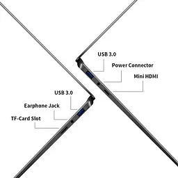 Ноутбук Teclast F15S 6/128GB Global N4020 (Grey) - мініатюра 3
