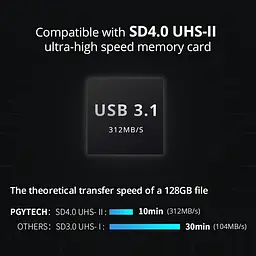 PGYTECH CreateMate Високошвидкісний зчитувач карток пам'яті Type-C USB 3.1 SD/Micro SD Card Reader для професійних фотографів - мініатюра 3