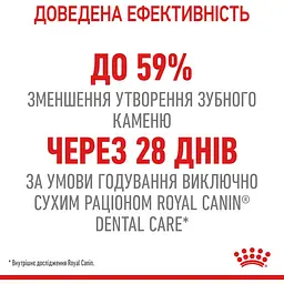 Сухий корм для котів Royal Canin Dental Care, для профілактики утворення зубного нальоту, 400 г (2532004) - мініатюра 5
