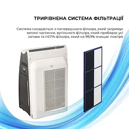 Очищувач повітря з функцією зволоження Sharp KI-G75EUW - мініатюра 5
