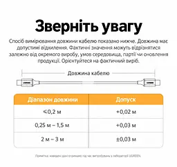 Кабель UGREEN L705 USB-C - USB-C USB4 40 Гбіт/с PD 240 Вт 1 м чорний (65175) - мініатюра 14