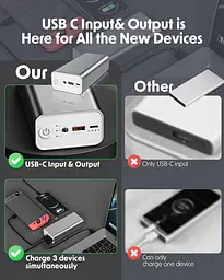 Andizun 30000mAh Power Bank, портативний зарядний пристрій 65 Вт PD і 76 Вт PC USB C, 3 порти зарядки - мініатюра 5