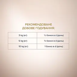 Вологий корм Club 4 Paws Premium Selection для дорослих собак, паштет з куркою та ягням, 400 г - мініатюра 2