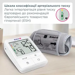 Автоматичний тонометр B.Well MED-58 (MED-58-2670) 16_2670 - мініатюра 9