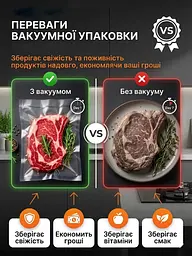 Професійний Вакууматор для продуктів, Zepline 4.0, 200 Вт Кухонний вакуумний пакувальник, Вакууматор для їжі, Вакуматор, Спаювач, рулон + пакети для вакуумування харчові - мініатюра 8