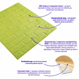 3D панель Sticker Wall самоклеюча 700х770х5мм цегла відтінок лайма 300-5 SW-00001331 - мініатюра 2