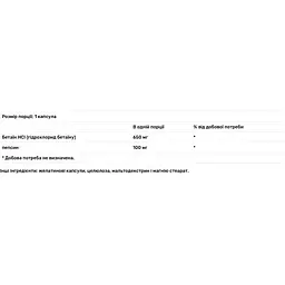 Бетаїну гідрохлорид + Пепсин Solaray 650 мг 250 вегетаріанських капсул - мініатюра 3