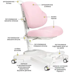 Дитяче крісло Mealux Gravity Pink (Y-612 KP) - мініатюра 2