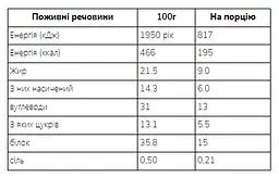 Вафлі Myprotein Crispy Wafers Chocolate 420 г (10 шт. x 42 г) - мініатюра 2