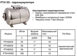Гідроакумулятор мембранний Gidroteh PTH50SS 50 л 30412 - мініатюра 2