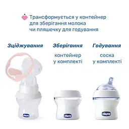 Молоковідсмоктувач електричний Chicco Stimolatte (09199.60) - мініатюра 9