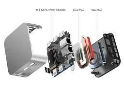 Неттоп T8 Plus Silver N150 (4x3.6 GHz) 12Gb LPDDR5 4800 MHz Chatreey teh0020011 - мініатюра 5
