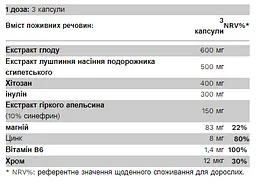 Жироспалювач Pure Gold Protein Lean 24/7, 90 капсул - мініатюра 2