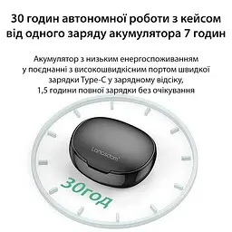 Навушники з спрямованим звуком бездротова Bluetooth 5.3 гарнітура Langsdom TS03 Black - мініатюра 4