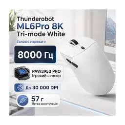 Мишка Thunderobot ML6Pro 8K Tri-mode White (6974511793994)