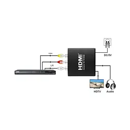 Конвертор AV to HDMI (HDCAV01) PowerPlant (CA911479) - мініатюра 2