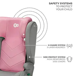 Автокрісло Kinderkraft i-Spark Pink (KCISPA00PNK0000) - мініатюра 12
