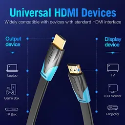 Кабель HDMI Vention HDMI 2.0 Flat HDMI Cable 1M Black (VAA-B02-L100) - мініатюра 5