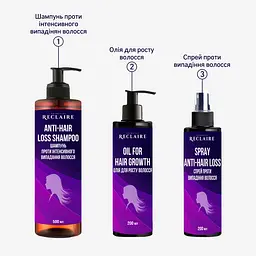 Професійний набір від випадіння волосся Активатор росту Reclaire cosmetics - мініатюра 6